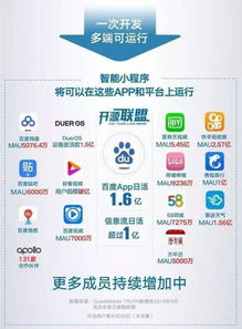 小程序發(fā)展趨勢(shì)的八大預(yù)測(cè)