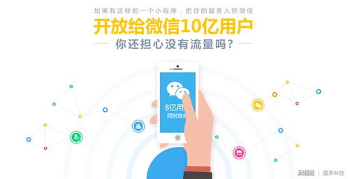 開發類似美麗說購物商城的小程序