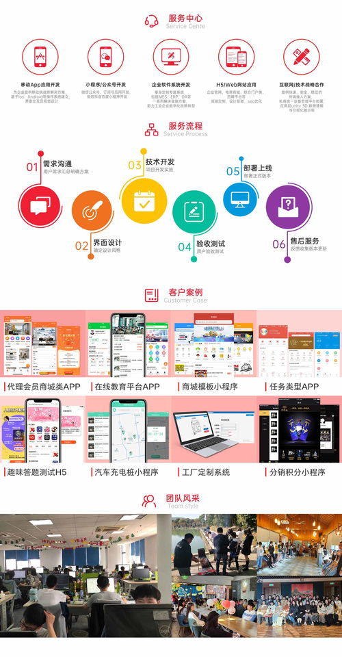 蘇州帝信軟件 蘇州app開(kāi)發(fā)公司 微信小程序 一品威客網(wǎng)