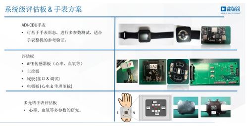從數據準確性和算法有效性入手,多模式生命體征監測前端助力破局可穿戴電子產品 內卷 困境