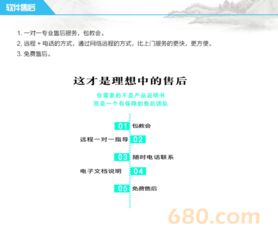 車輛管理系統(tǒng)二次升級與定制開發(fā) 提升效能與適應(yīng)性的關(guān)鍵路徑